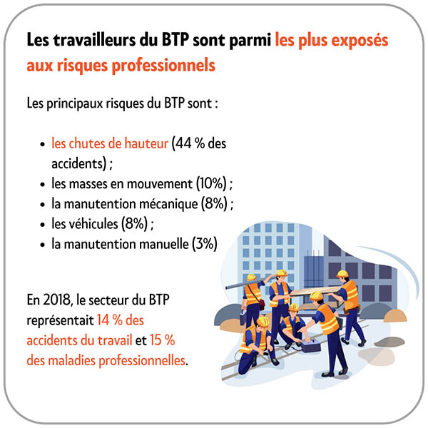 avec texte sur les effets du travail isolé