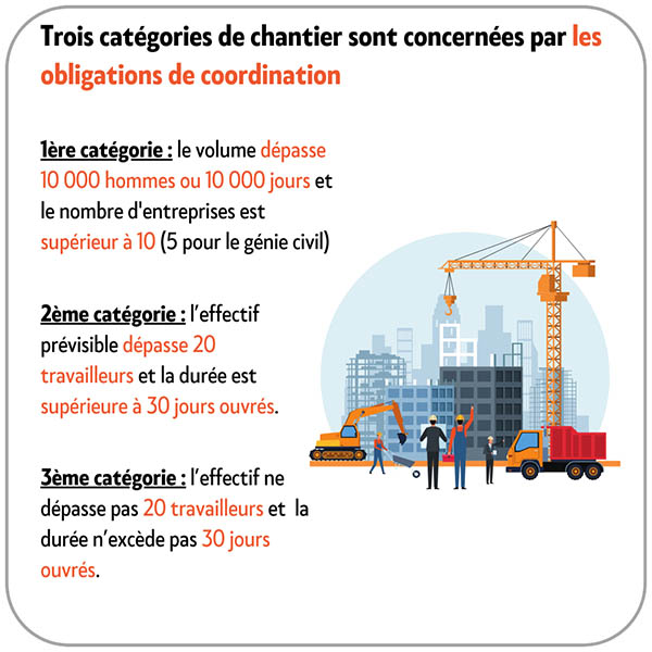 avec texte sur les effets du travail isolé