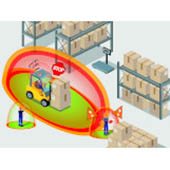 BorderSystem _ Anticollision BorderSystem MobileProxy