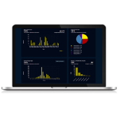 Analyses de la sécurité et de la productivité via des métriques sur un tableau de bord